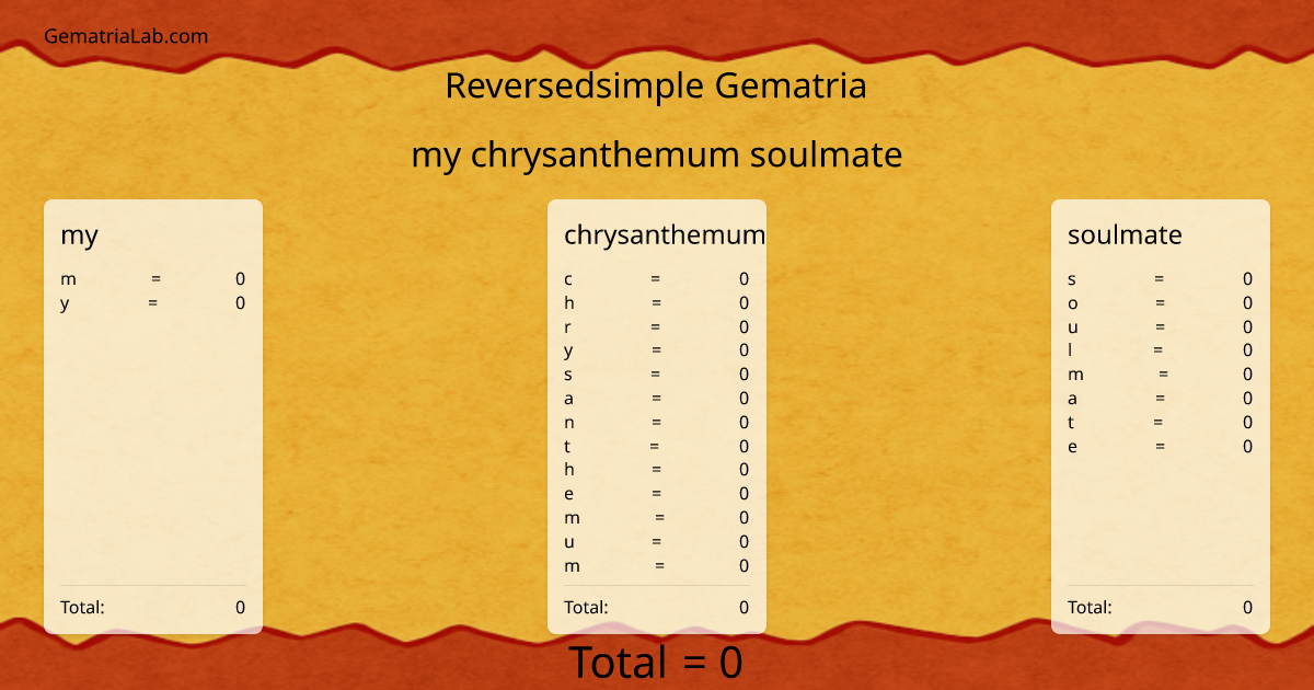 my chrysanthemum soulmate in reversedsimple Gematria